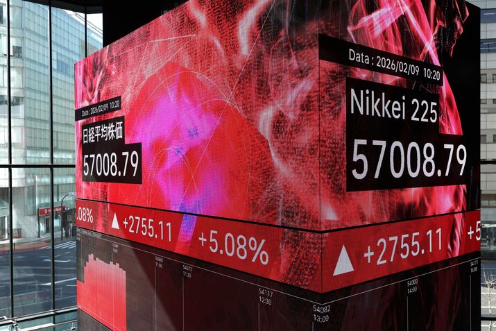 Japan Market Reactions After Election