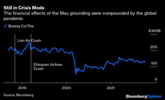 Boeing’s 737 Max Crisis Wasn’t One Man’s Fault