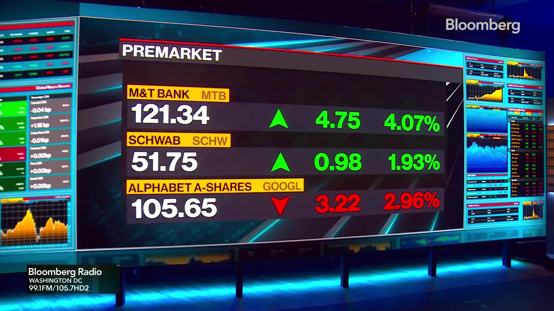 watch-lisa-s-market-movers-top-moving-stocks-this-morning-4-17-bloomberg