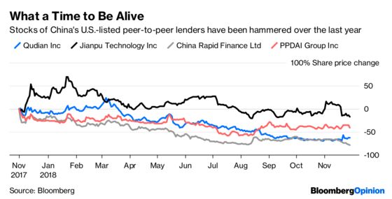 China Despairs of Its Dark Financial Underbelly