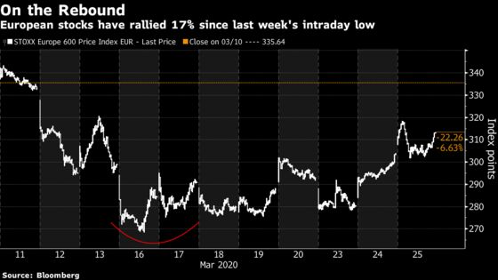 European Stocks Post Best Two-Day Gain Since 2008 on Stimulus
