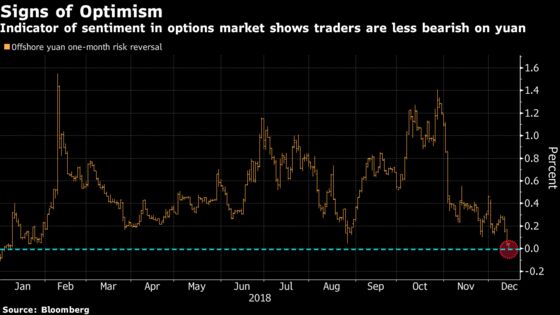 A Pivotal Point for China's Divisive, World-Beating Bond Market