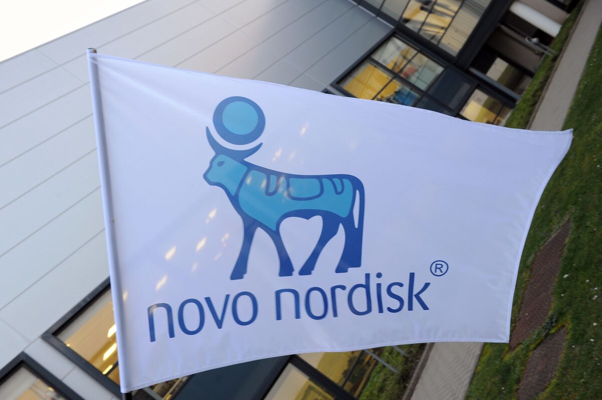 Novo Nordisk Aktie News
