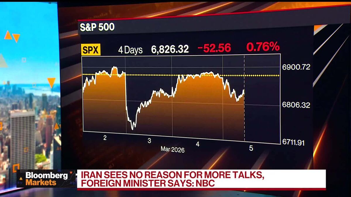 'Tricky Environment' for Markets: Sonders
