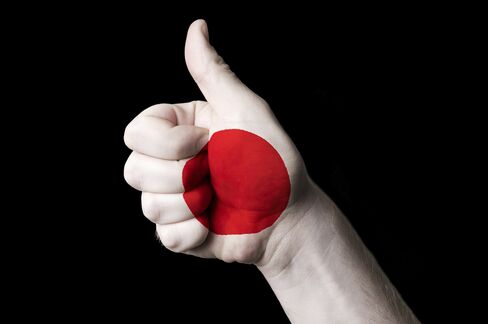 Japan's National Debt
