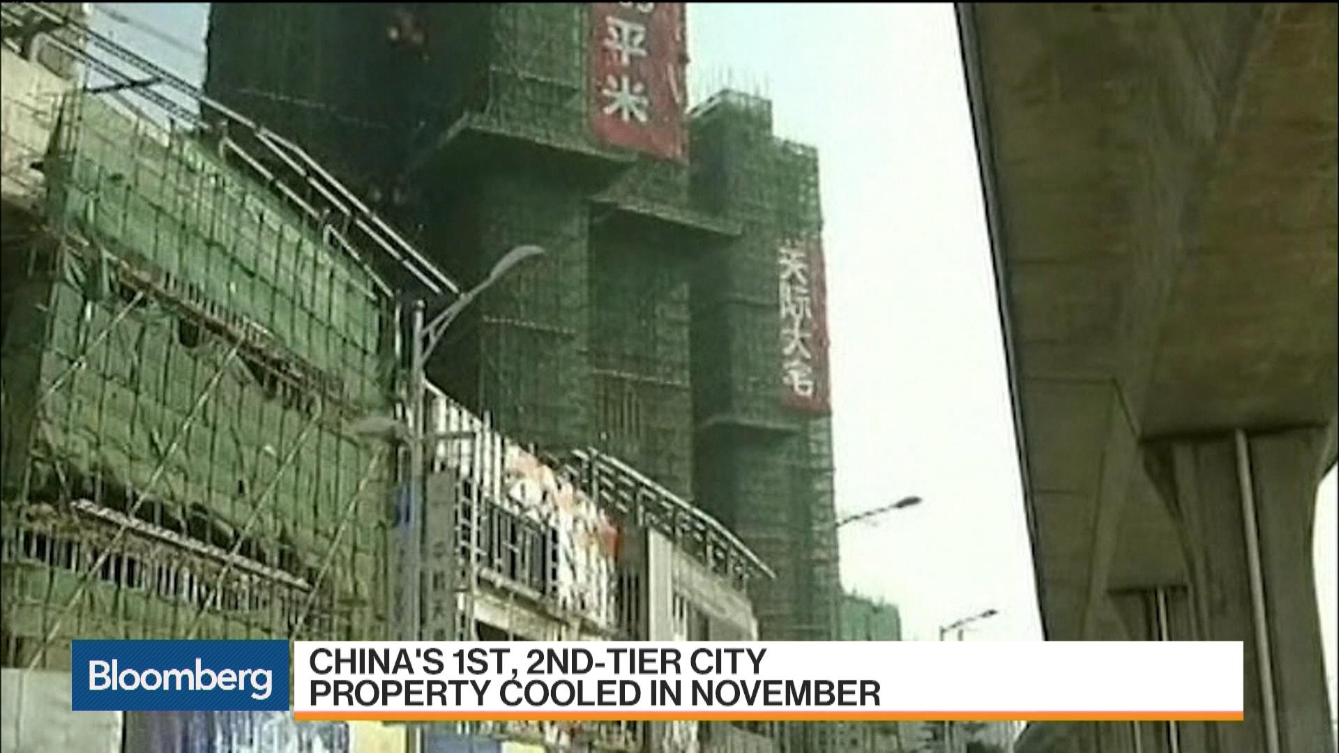 Watch China HomePrice Growth Slows in November Bloomberg