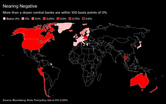 BOE Examining Negative Rates, Haldane Tells Telegraph