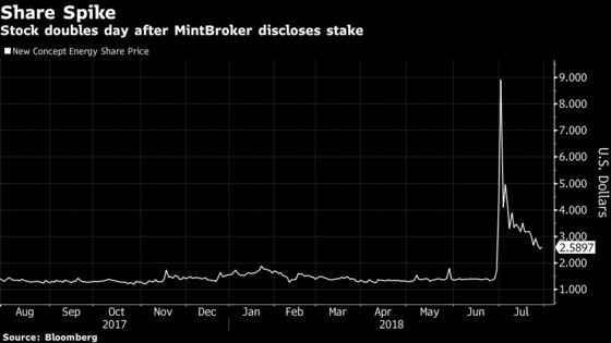 Trader-Turned-Informant Tied to Waste Stock That Surged 1,500%