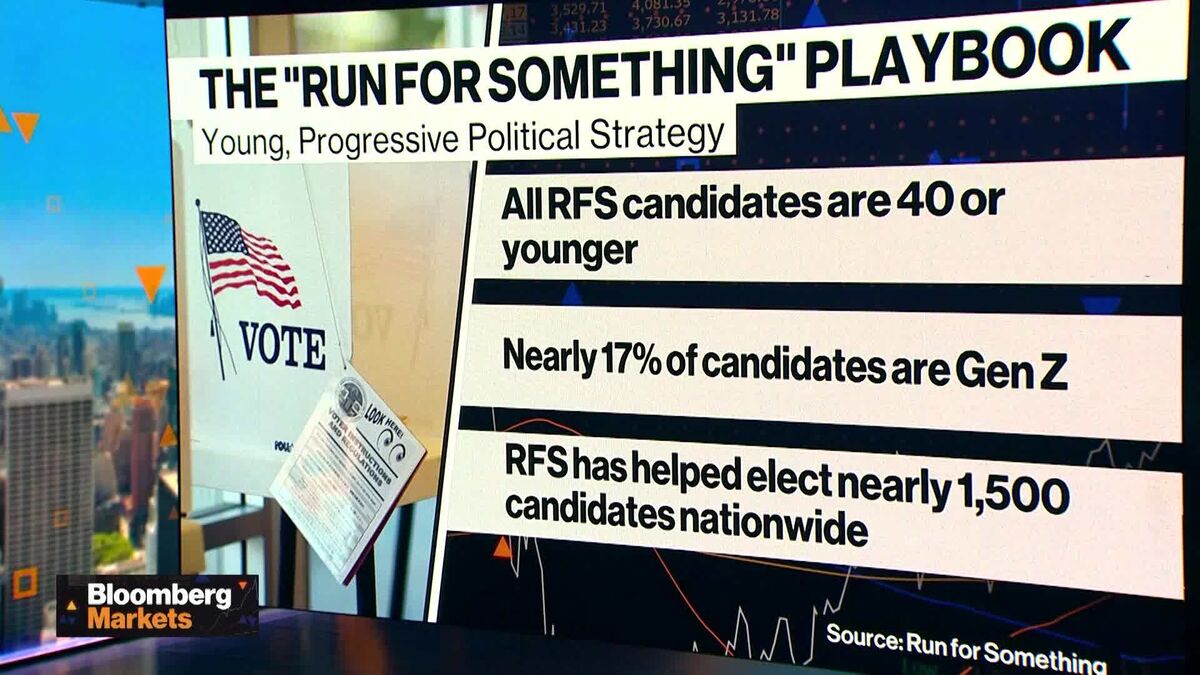 Young Progressives Writing Political Playbooks after Mamdani Win