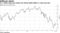 U.S.-listed mega tech stocks lost almost $500 billion in value last year