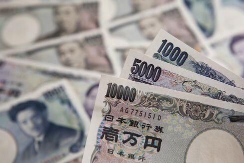 Yen Slumps to Six-Month Low on Easing Call as Europe Stocks Drop