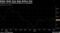 Dollar Bulls Pare Bets Before Fed