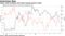 Japan retail investors have been buying pound on dips