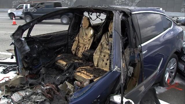 Bloomberg business news