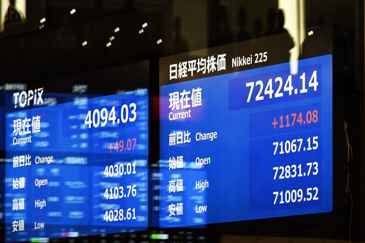 トヨタ 株価 掲示板