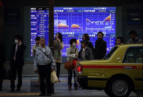 Asian Stocks Decline for Third Day as Cyprus Rejects Bank Levy