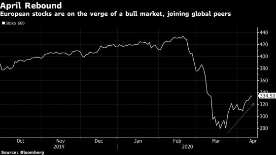 European Stocks Near Bull Market in Longest Rally Since November