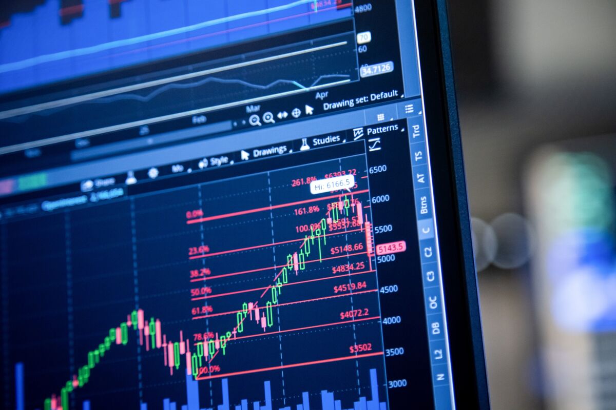 🟪"CTAs tornano ad acquistare azioni statunitensi nonostante la volatilità"