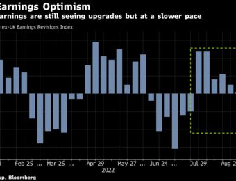 relates to European Stocks Climb, Heading for First Weekly Gain in a Month
