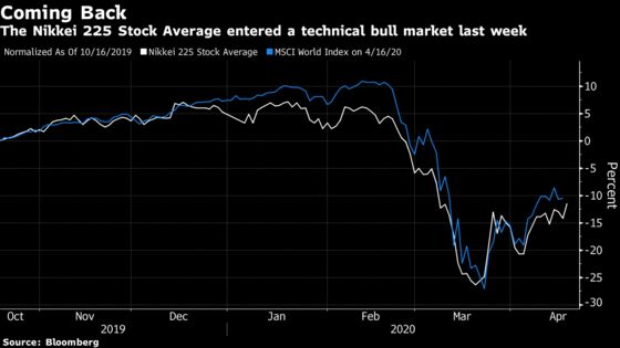 Monex Founder Says It’s a Bad Idea to Bet Against Japan Stocks