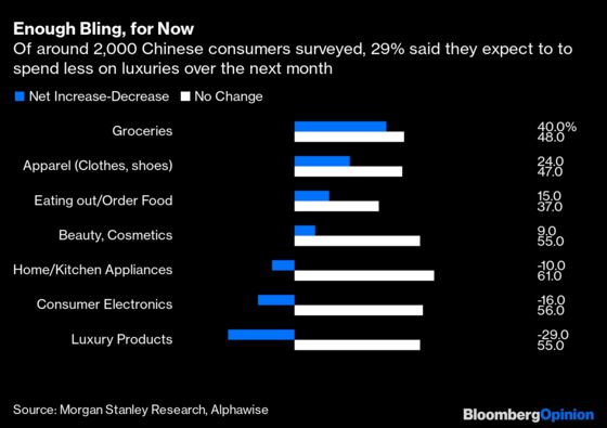 Revenge Is a Dish That's Off the China Menu