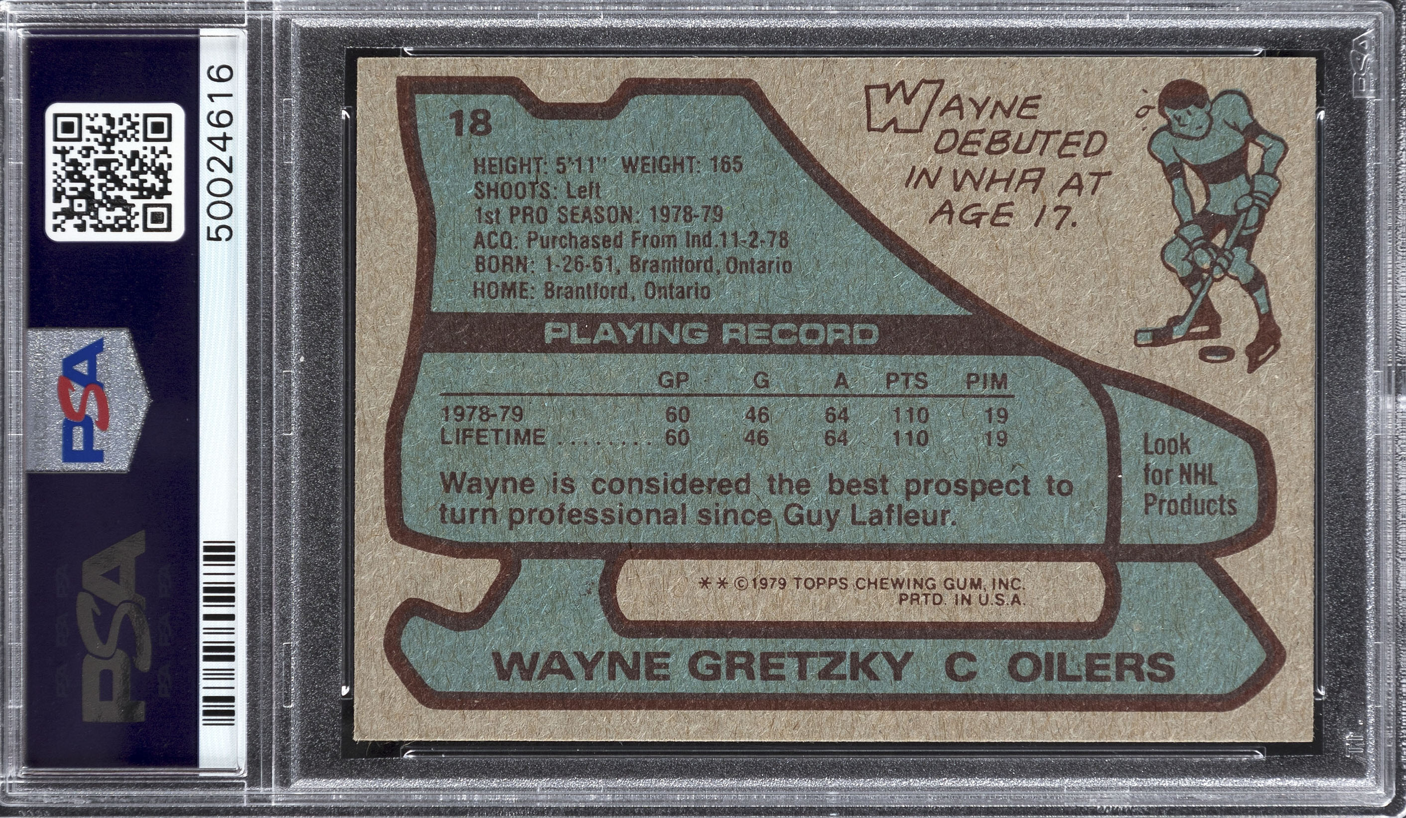Wayne Gretzky rookie hockey card sets record at auction - Sports
