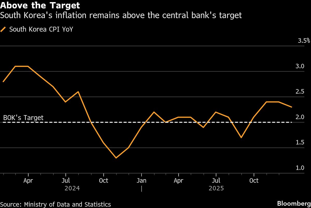 assets.bwbx.io image
