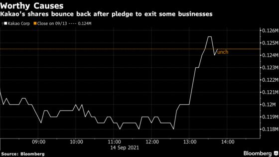 Facing Pressure, Kakao Billionaire to Jettison Decade-Old Model