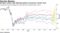 European stocks rally following positive coronavirus vaccine news