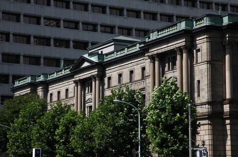 Central Banks Load Up on Equities as Low Rates Kill Bond Yields