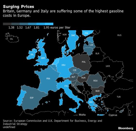 World Economy Can Avoid 1970s Rerun, Albeit With Some Hurt