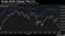 Europe Stocks Cheaper Than U.S.