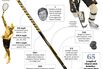 Zdeno Chara's Record-Breaking Hockey Stick