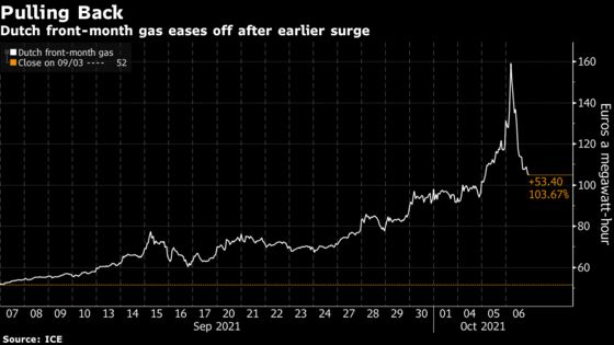 Here Are Five Companies Suffering From Europe’s Energy Crunch