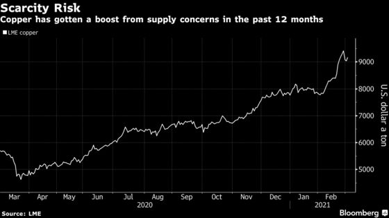 Billionaire Miner Sees Copper Supply as National Security Issue