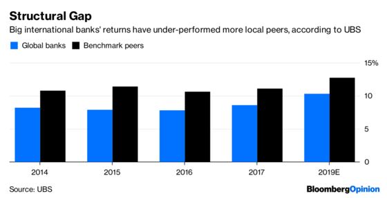 Bankers Can't Always Tilt at Merger Windmills