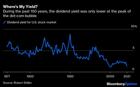 Hot Earnings Engine Can’t Propel Stocks Forever