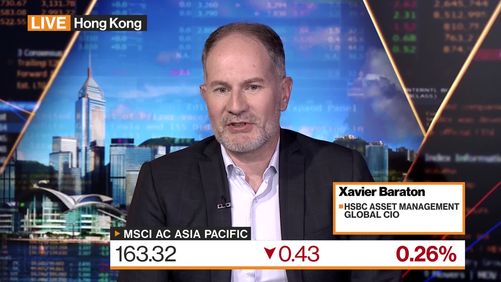 Watch HSBC Asset Management on Global Investment Strategy Bloomberg