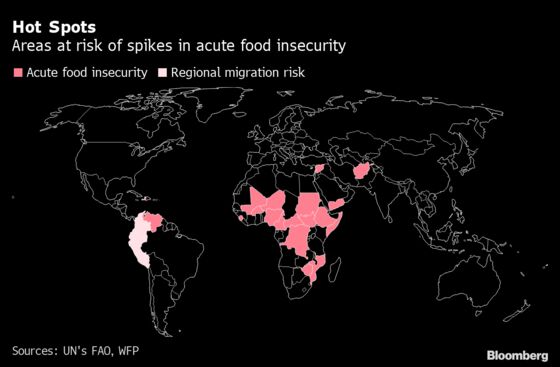 World Hunger Problem Means Some Nations Risk Famine, UN Says