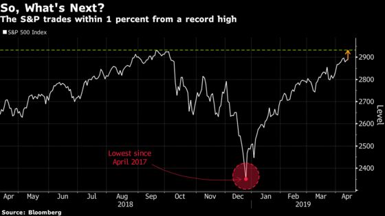 Cash Out, or Go All In: When Stocks Are Up 16% and It's Only April