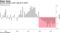 German industry took a big hit in 2019