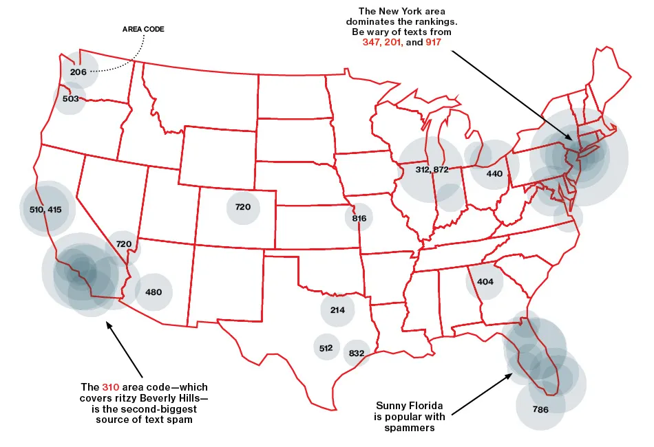 Where Text-Message Spam Comes From