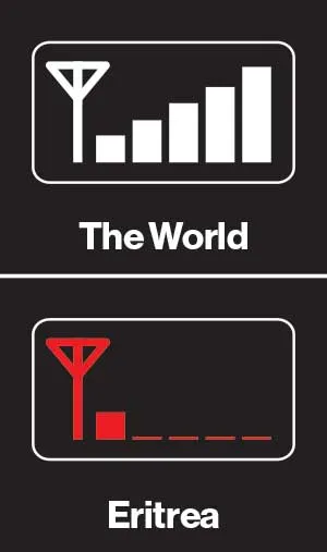 Eritrea's Communications Disconnect