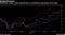 Chemicals, miners, tech outperformed as benchmark approached June highs