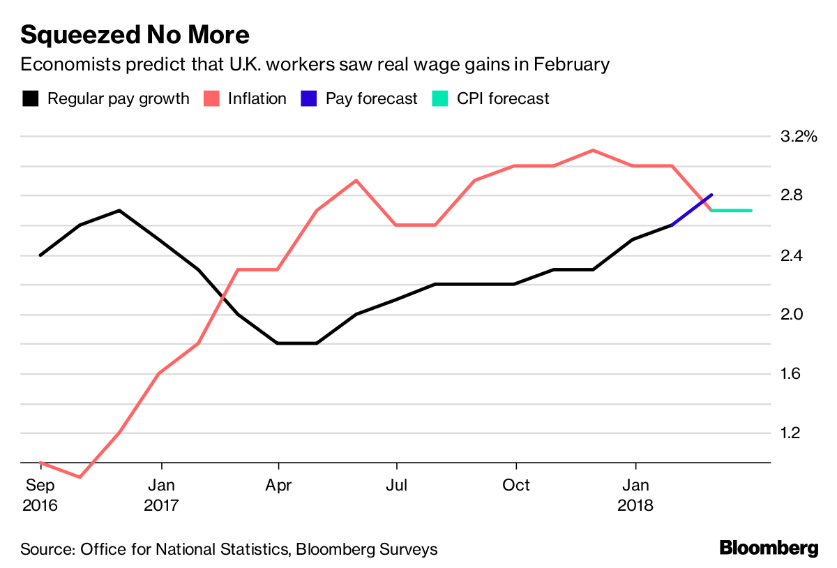 Brexit Bulletin: Thwarting The Divorce - Bloomberg