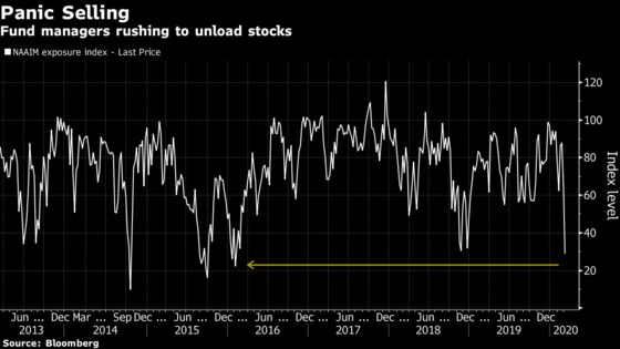 Once Again, It’s During a Stock Rout That Active Managers Shine