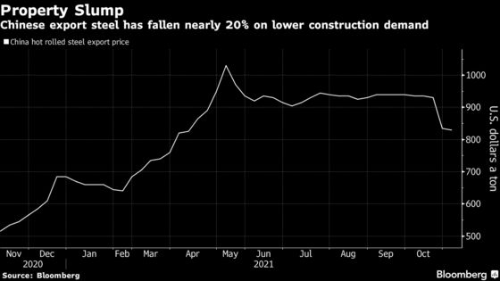 Chinese Steel Demand Will Contract This Year, ArcelorMittal Says