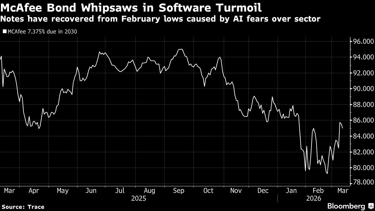 assets.bwbx.io image