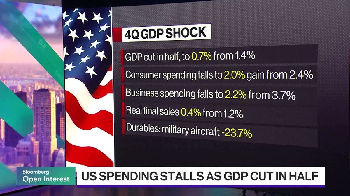 US Consumer Spending Stalls, GDP Takes a Hit