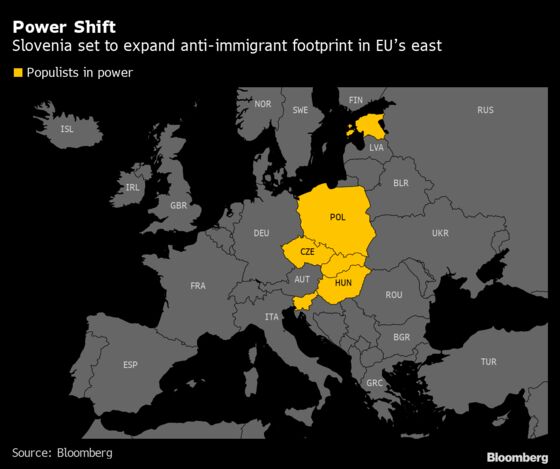 Europe in Line for Another Nationalist Leader as Jansa Gets Nod